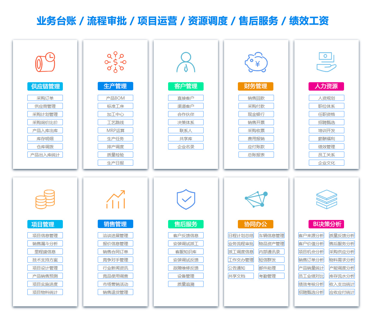 来宾销售团队管理系统